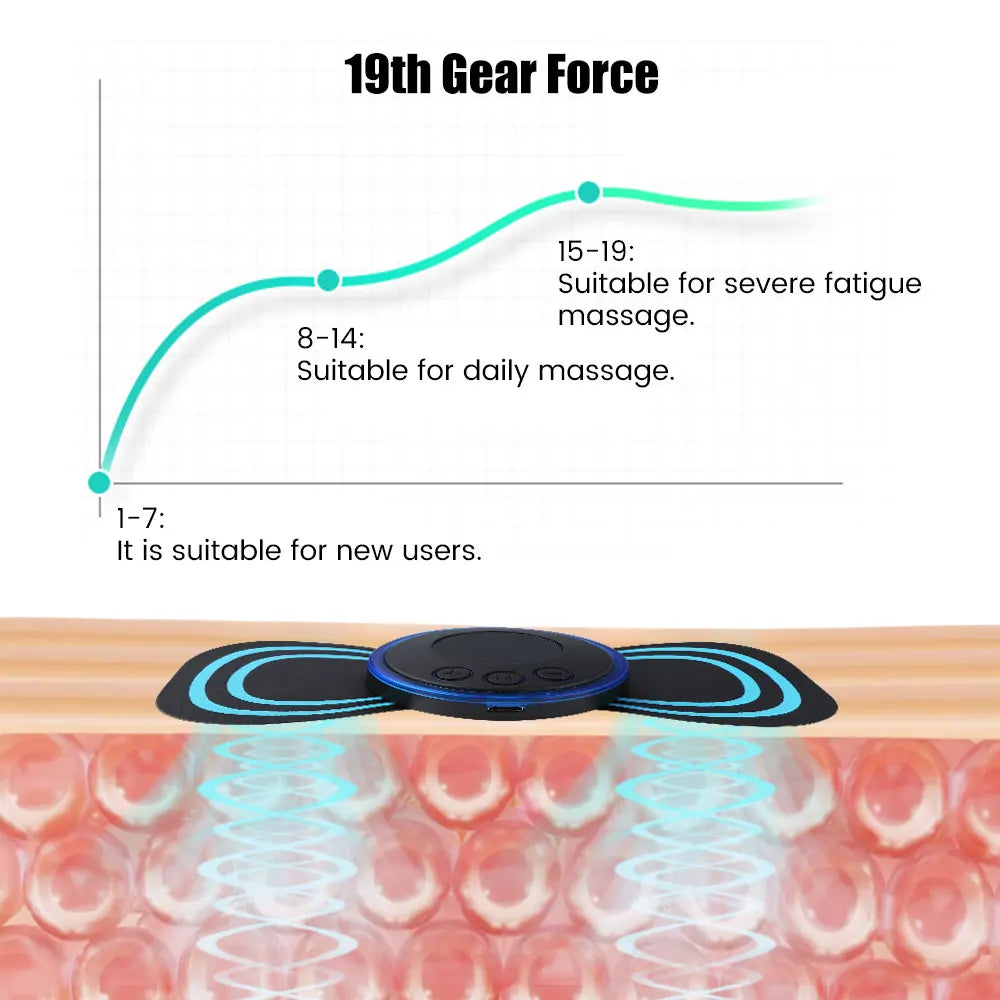 Zuni | Mini EMS Neck & Body Massager