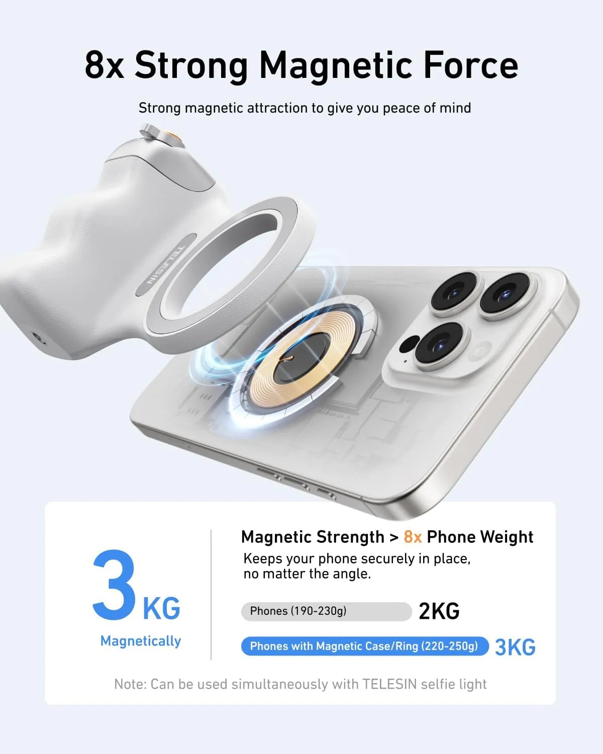 Niffy | Magnetic Selfie Grip Light