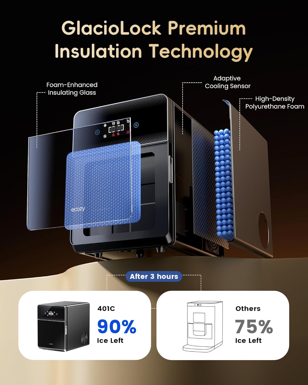 Drubo | Clear Ice Maker