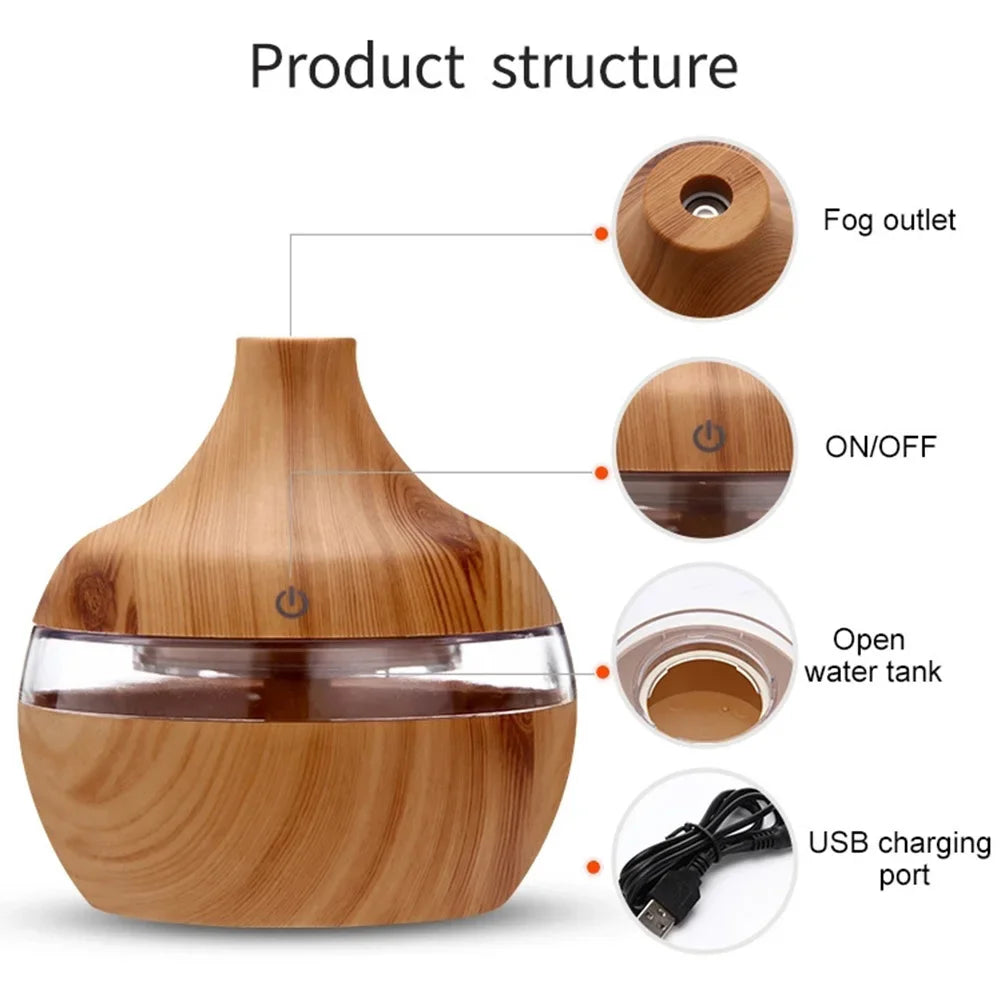 Mila – Ultrasonic Mini Diffuser